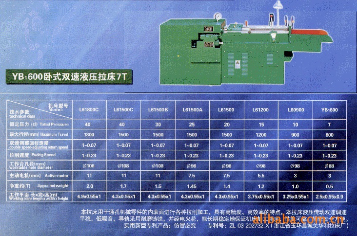 诚信为本人工拉床全新液压卧式拉床各型号卧式液压内拉床