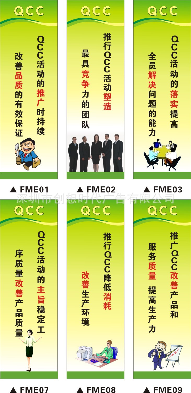 東莞qcc企業管理標語/qcc工廠標語/iso品質宣傳標語/企業市場標語