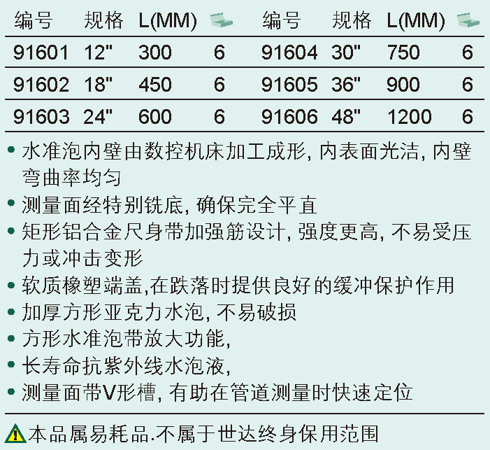 橡塑合金价格