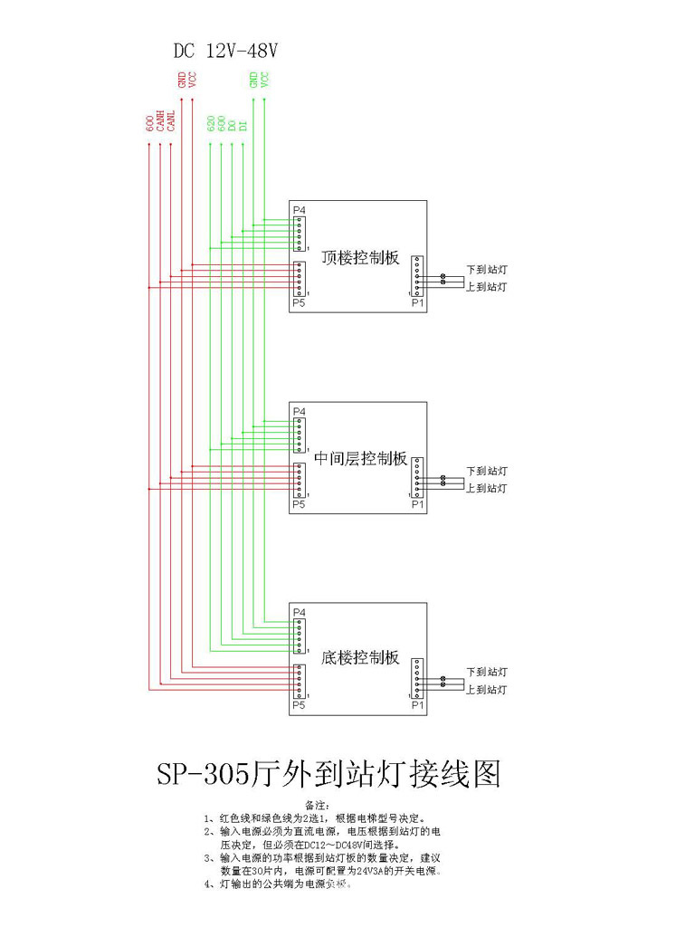 电梯到站灯接线示意图图片