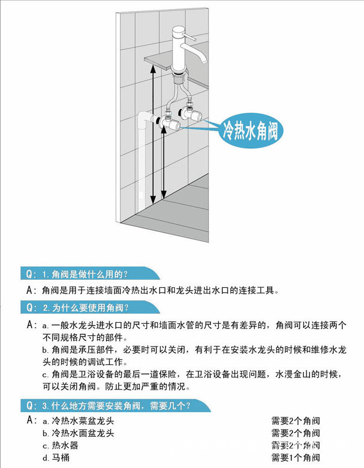 卫浴行业新变革：九牧卫浴引领智能时代潮流