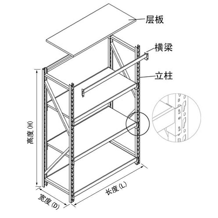 轻型货架 蝴蝶孔货架 小货架 仓库货架 搁板式货架