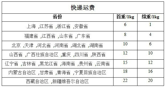 本店默認申通,韻達快遞