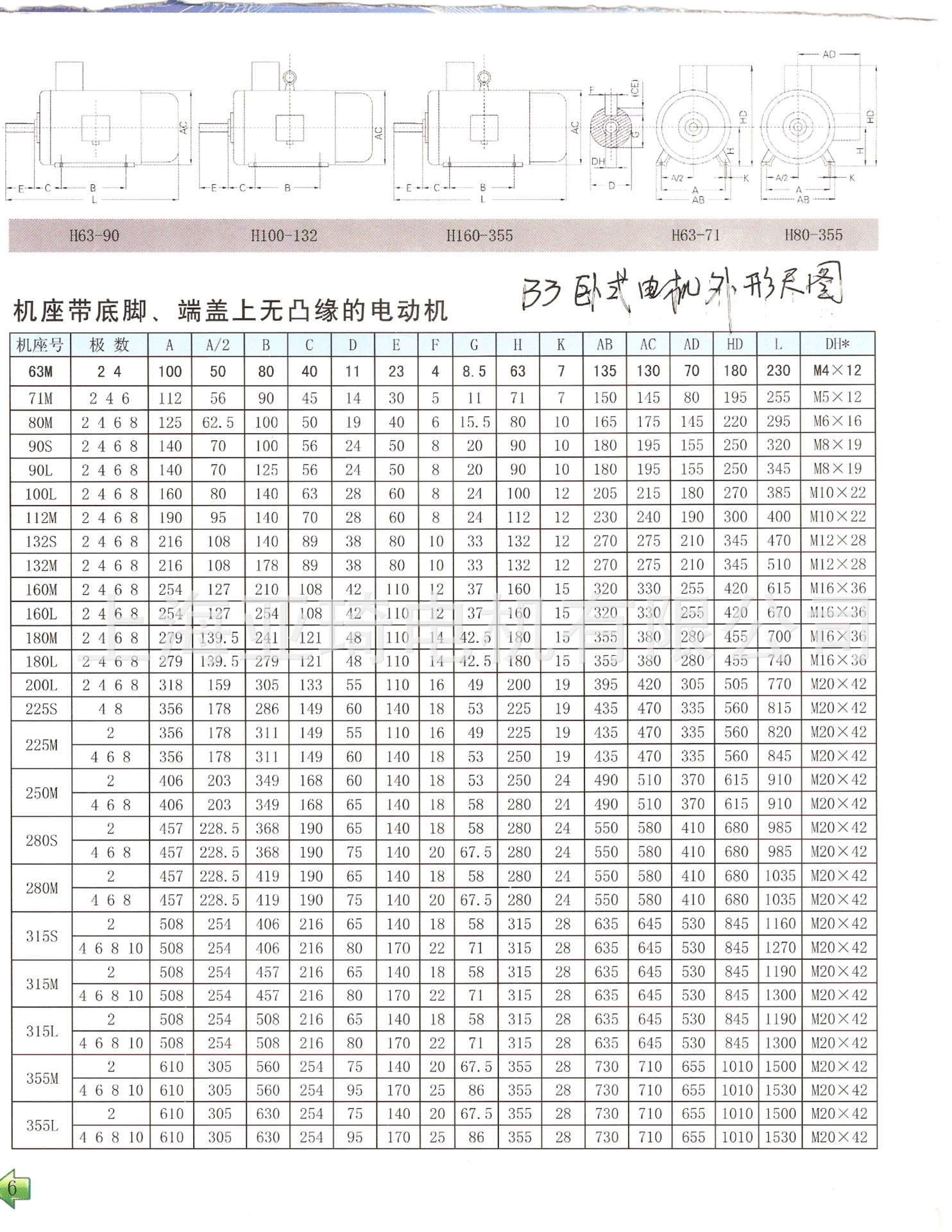 b3卧式电机外形安装尺寸图
