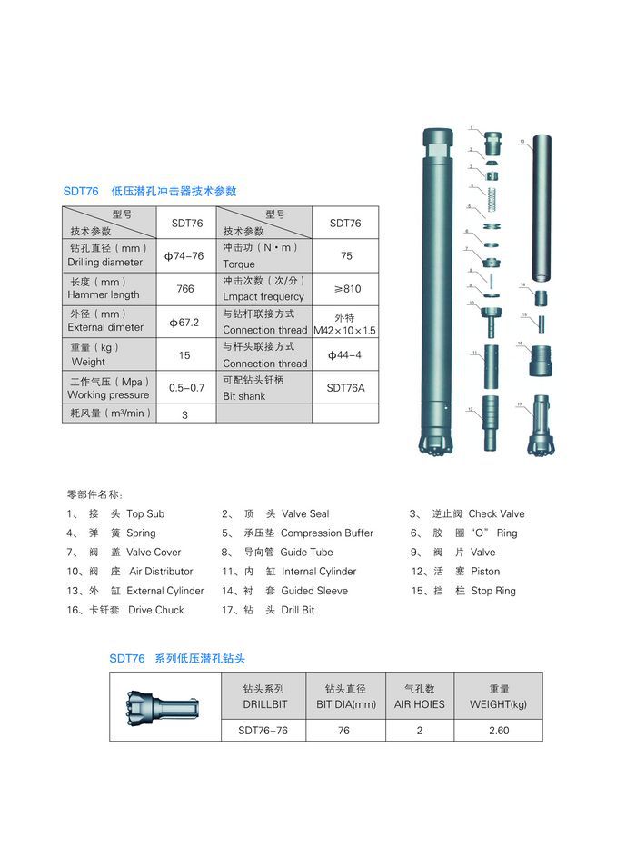 钻杆接头：油气开采中的关键角色