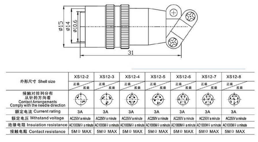 供應 航空插件 航空插頭 多芯接插件 連接器 xs12-7芯 規格齊全