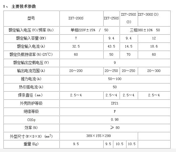 正品保證 功能:手弧焊,直流氬弧焊 應用行業:食品工業,化學工業,管道