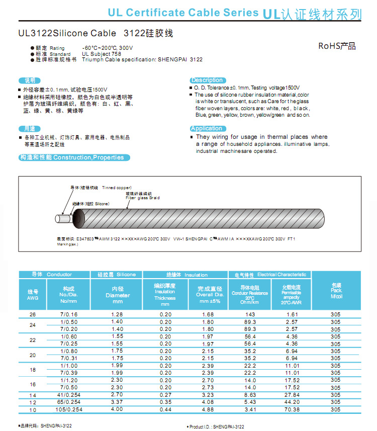 铁氟龙线pvc电子线硅胶编织线