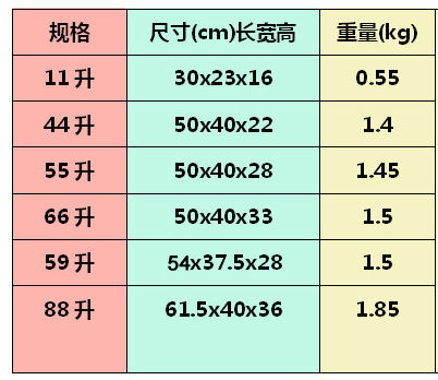 小号收纳箱尺寸大全图片