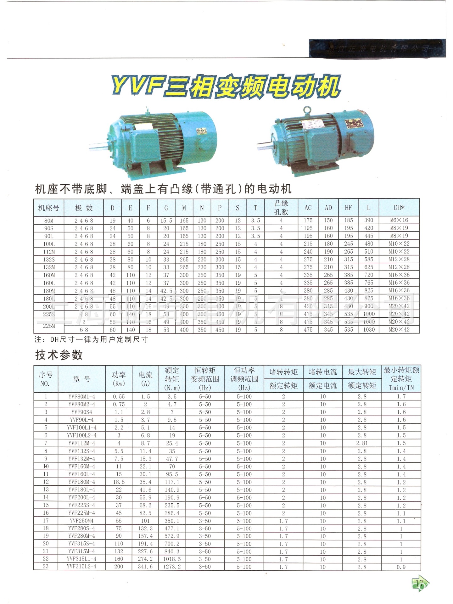 变频电动机 yvp801