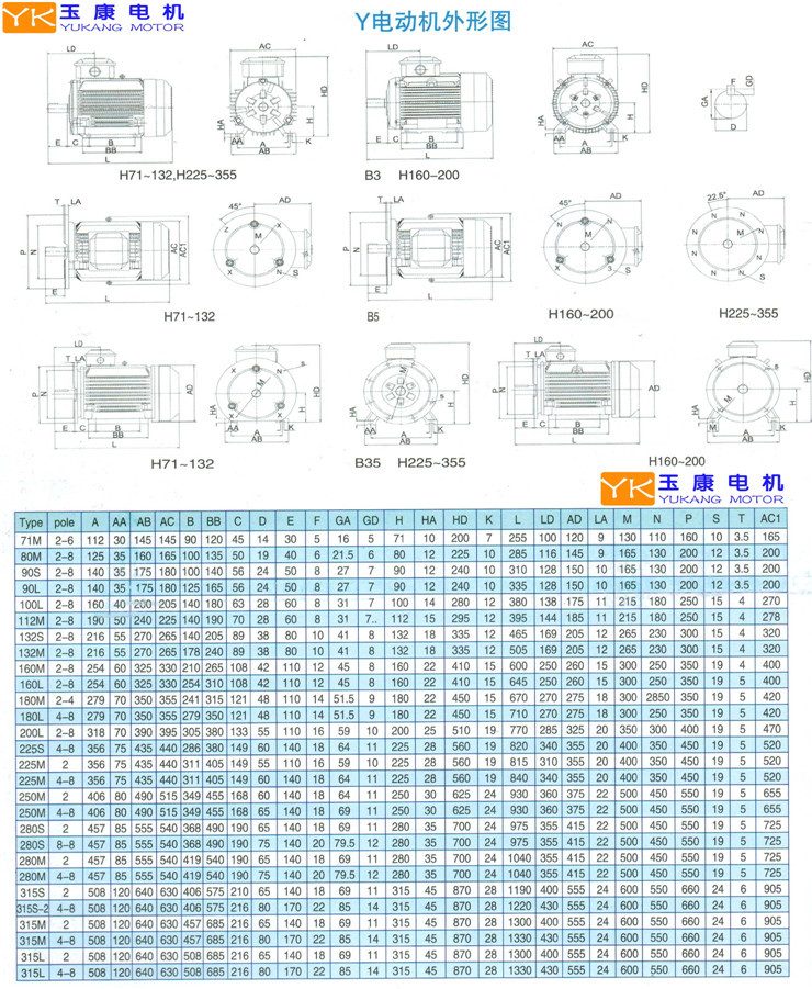 电气与能源设备 电动机/电机 其他电动机 河北泊头玉康厂家直销y200l2