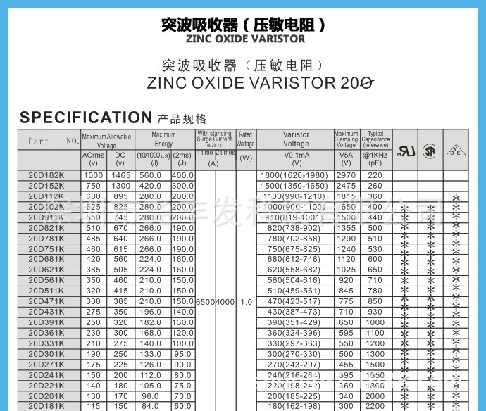 半导体放电管型号参数表(半导体放电管和气体放电管区别)