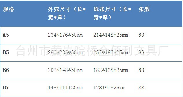 2013年爆款记事本 活页本 勤得利/欧派 商务韩国可爱日记本 批发