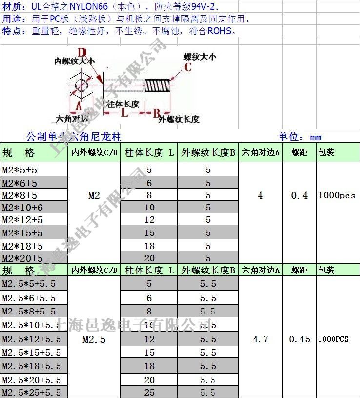 尼龍柱m3 平頭黑色 塑料隔離柱 六角支撐柱 尼龍螺柱螺絲 1000只 圖集