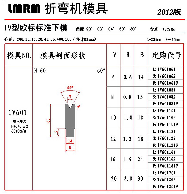 行业动态 | 建材经销商资源:抓住市场机遇