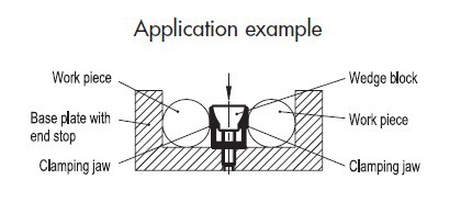 e g gn921楔形夹具 适合用于多夹紧点操作
