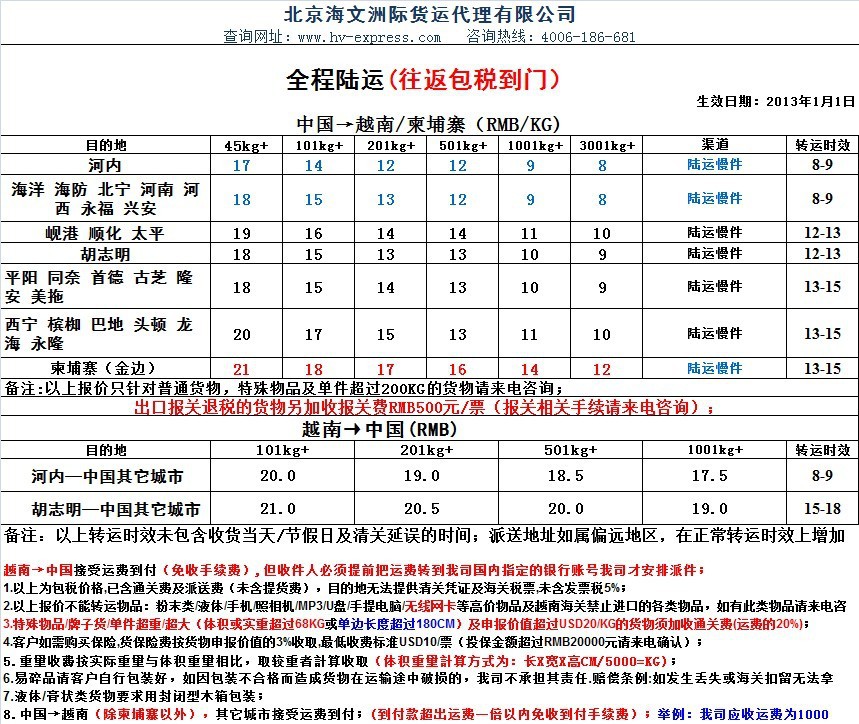 越南专线快递 空运/海运/陆运 多种方式国际快递