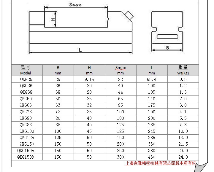 磨床快动平口钳 QKG80平口钳 3.2寸快动平口钳