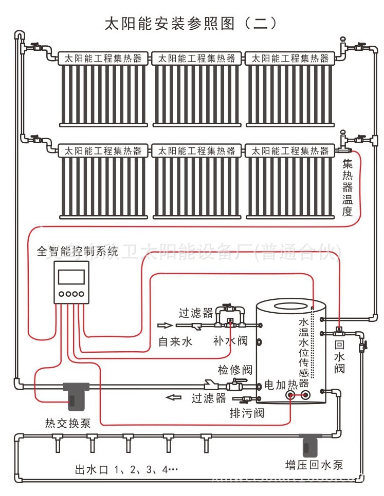 力诺瑞特太阳能接线图图片