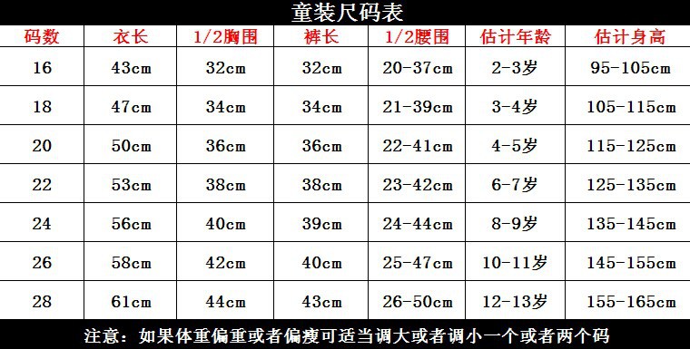 欧洲童装尺码对照表图片