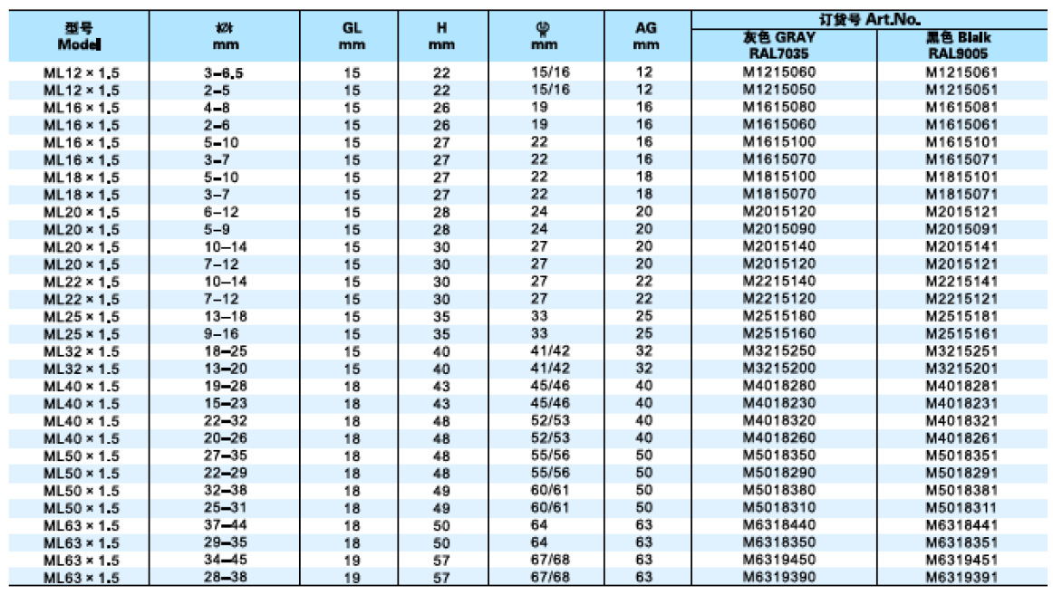 赛普专业生产 高品质m20*1.5弯型尼龙快速接头 防水接头