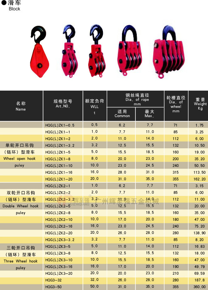 批发供应双轮起重滑车 多轮起重滑车 带钩起重滑车滑轮 起重滑车