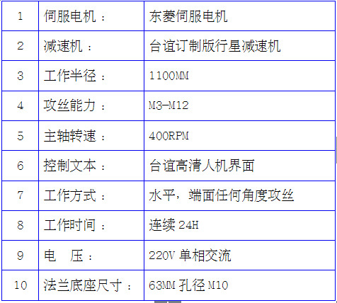 QQ截图20140710160255