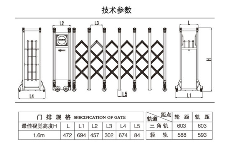 从青铜农具赙演变而来,从赙的音称布;因形状似铲,门窗 门 伸缩门 >