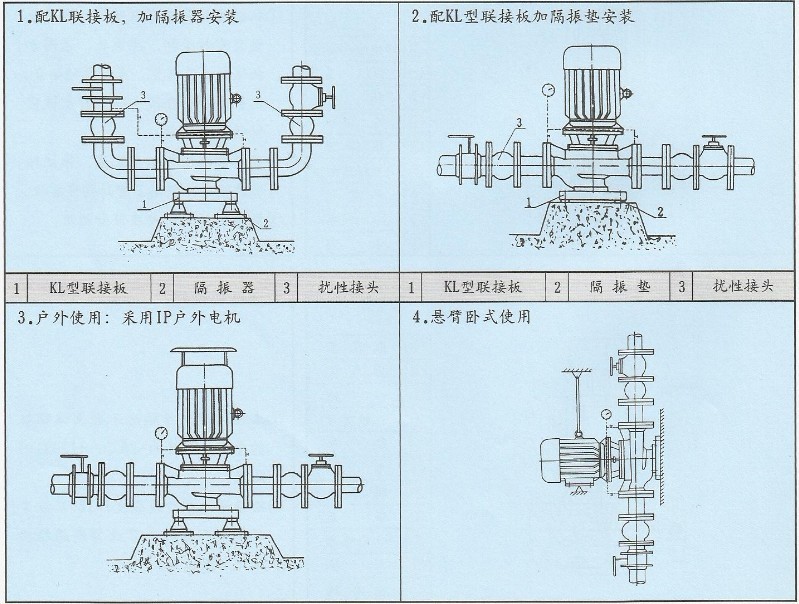 供应ISG系列40-160单级单吸立式管道离心泵/湖南水泵厂家,ISG,厂家价格730元/台,管道泵,衡阳市石鼓区希思罗机电经营部-中国泵阀网 ...