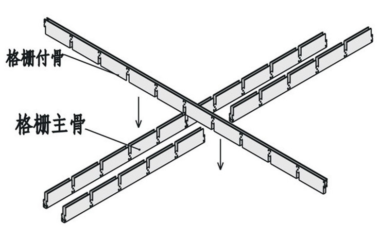 格栅安装示意图1