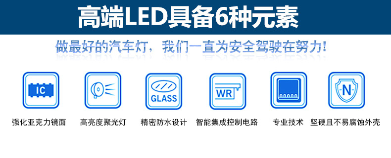 摩托车led大灯 电动车灯 led工作灯 越野车射灯 12v