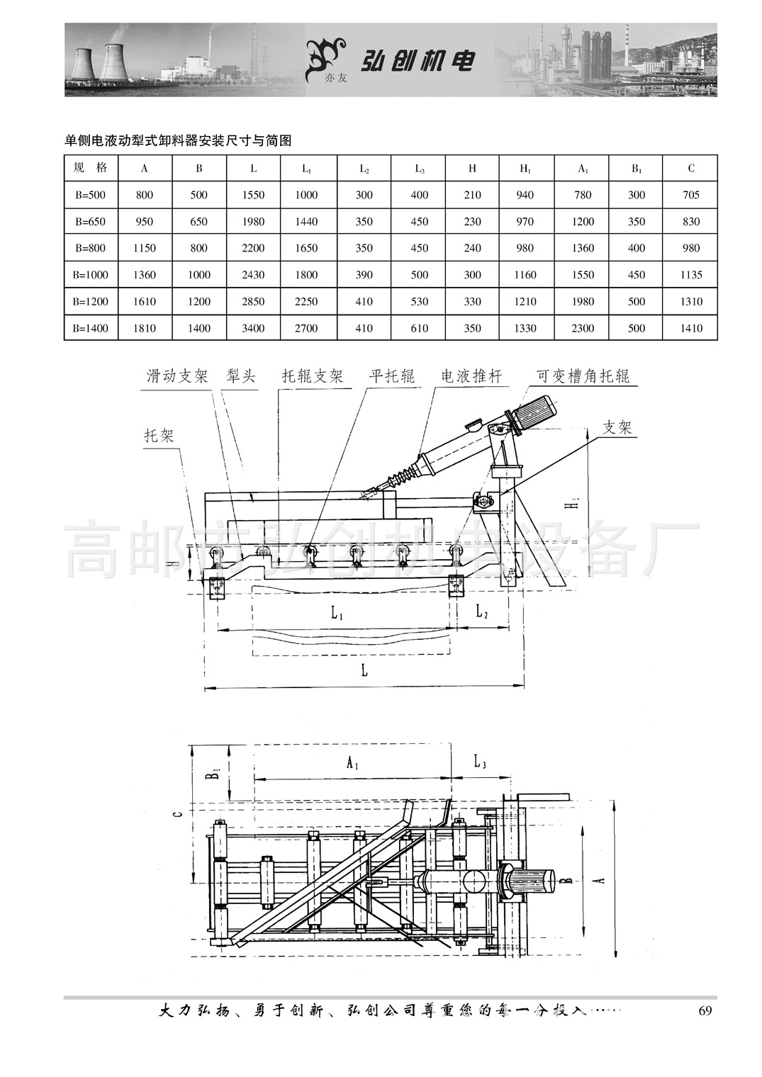 弘创直销最好最优质dyn型犁煤器 丨犁式卸料器