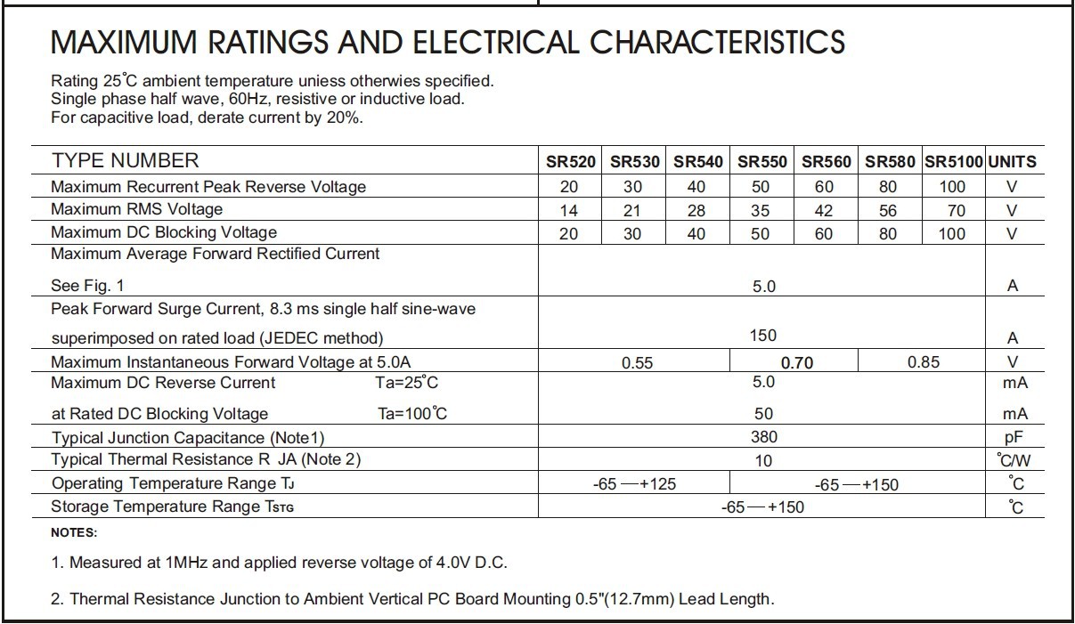 5a 100v肖特基二极管sr5100