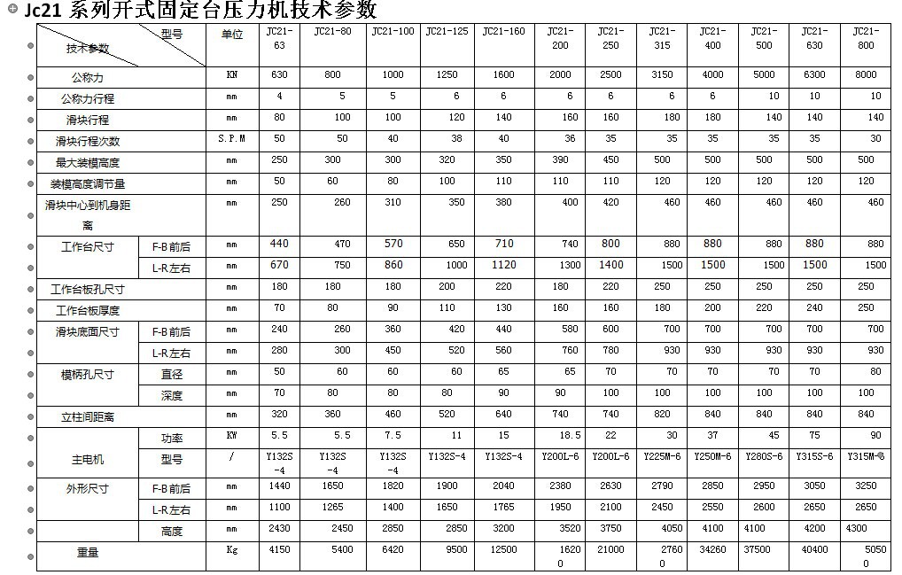 160吨冲床参数图片