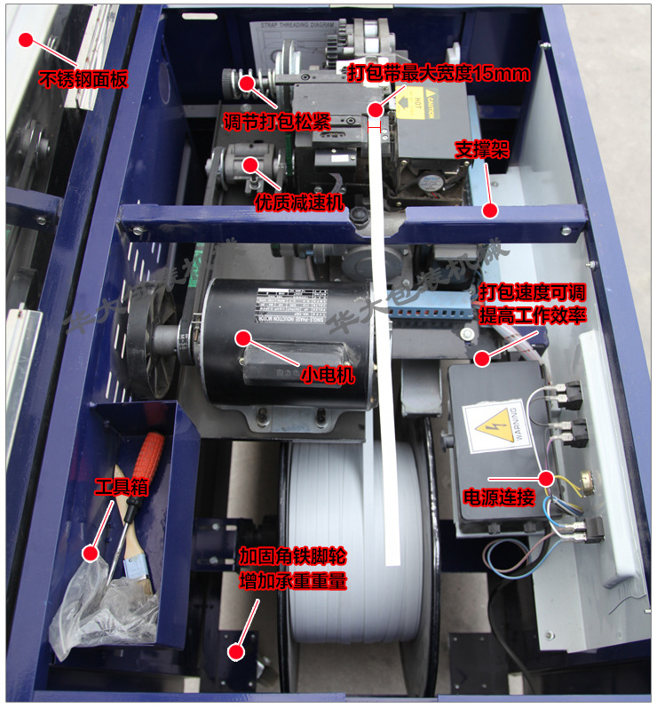 半自動打包機 捆包機械 捆紮機器 包裝機械 包裝打包機器(高臺)圖片_5