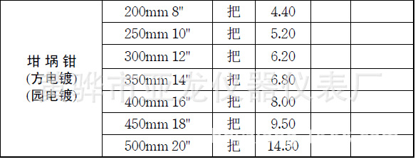 廠家供應坩堝鉗,圓鋼鍍鉻,此款價格為200mm的,如需要其他規格請聯繫