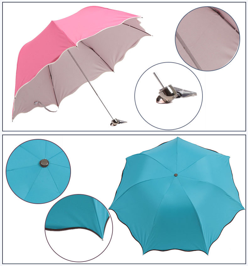 线防晒伞】价格,厂家,图片,雨衣,杭州天丽伞业有限公司