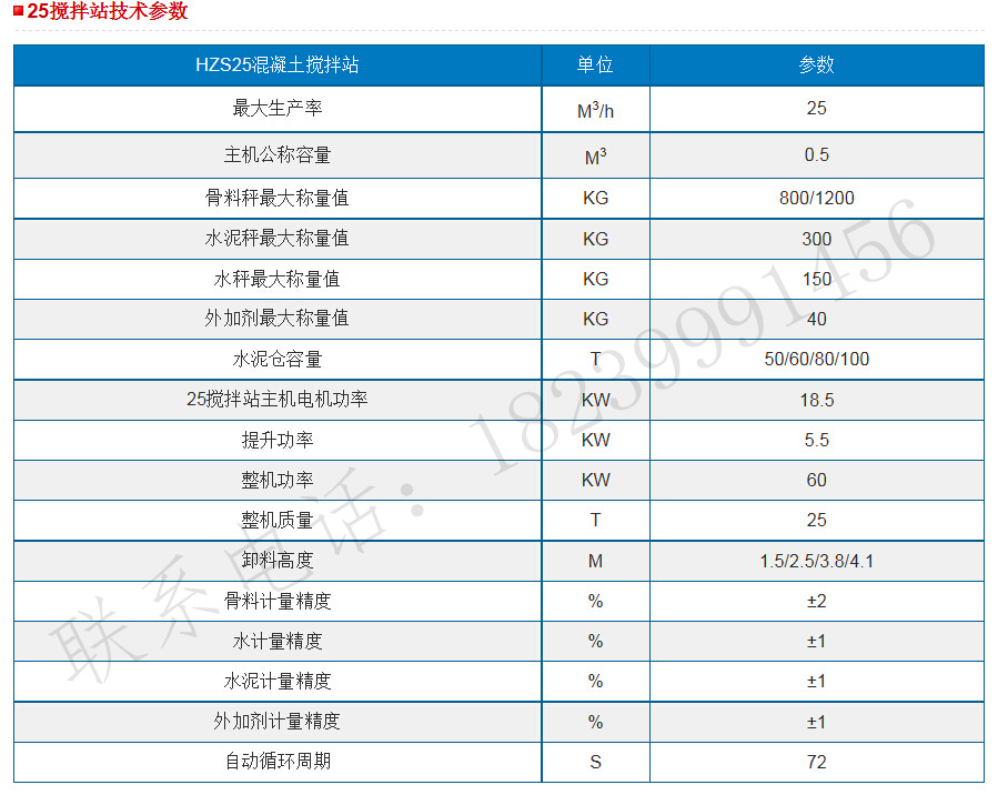 混凝土攪拌站設計,混凝土攪拌站型號,小型混凝土攪拌站,***