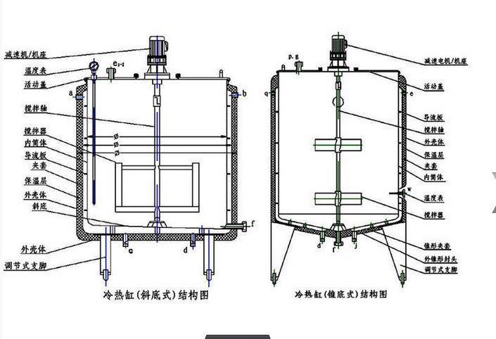 廠家供應冷熱缸 發酵罐 電加熱罐 食品機械