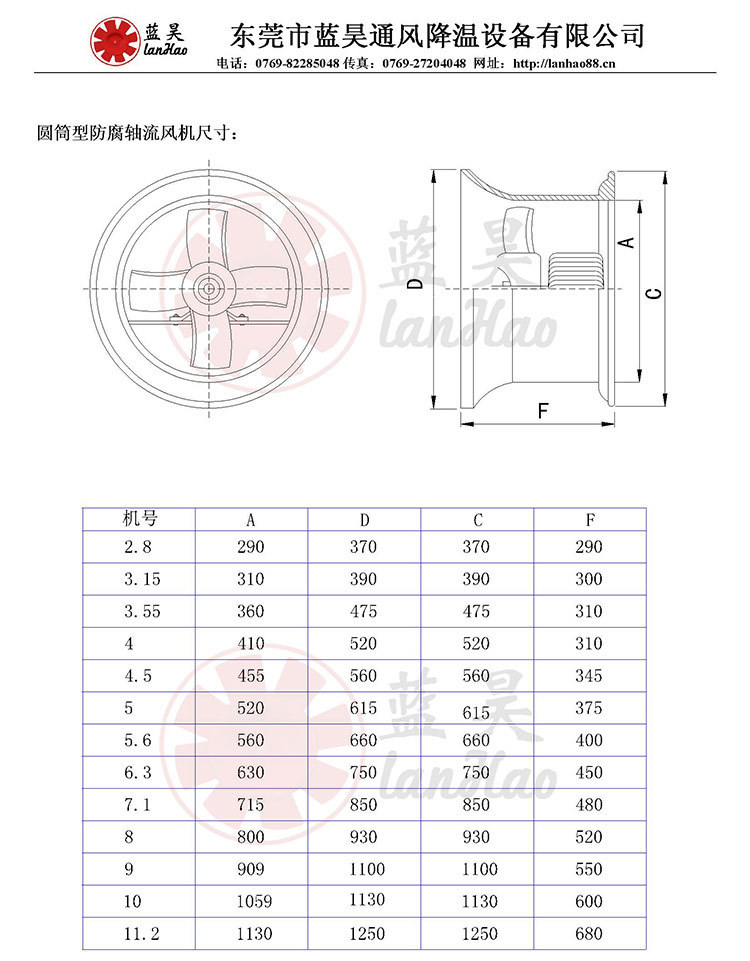 玻璃钢轴流风机,室内面展示【质量好】采用高品质专用纯铜线电机