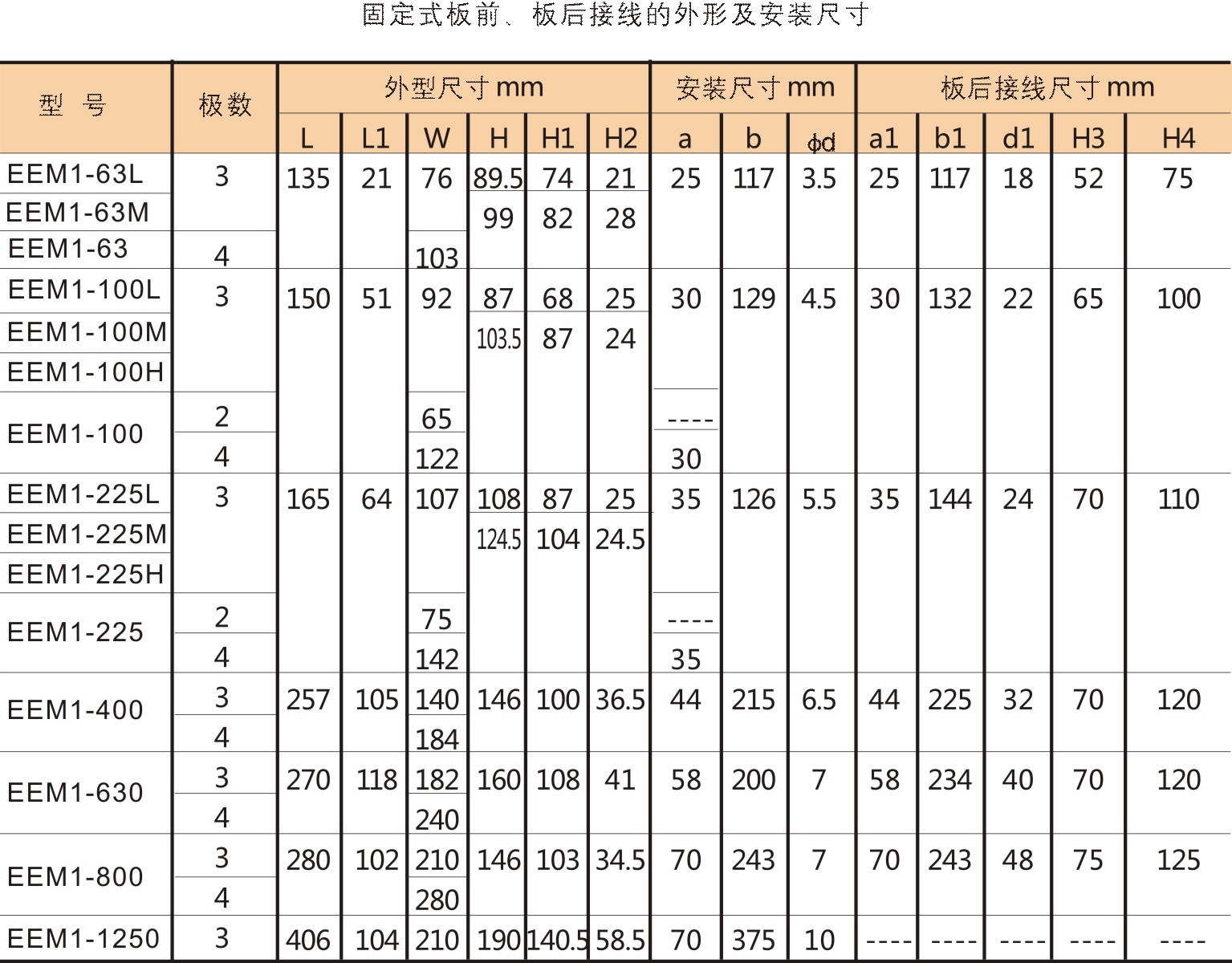(cm1) l型3极 塑壳断路器空气开关eem1-63l/3300 (电流可选)