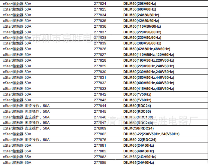 &nbsp;王经理 联系电话: &nbsp;&nbsp;&nbsp; 0577-27886685 传真号码