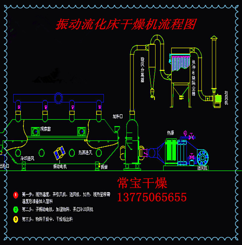 雙錐迴轉真空乾燥機