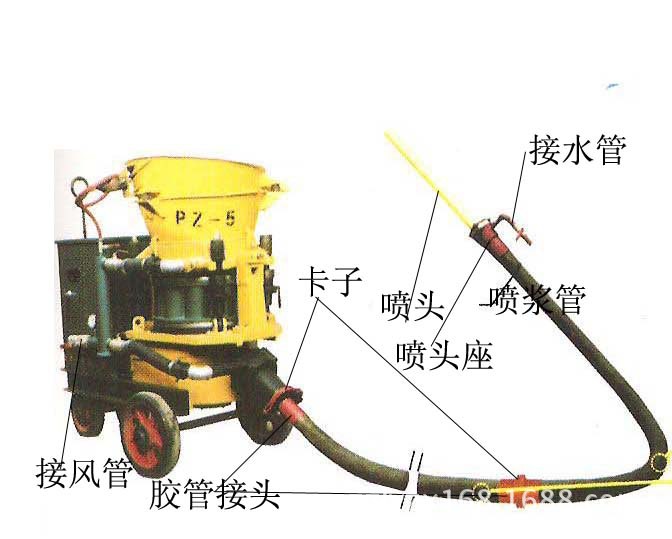 厂家直销防爆型干湿混凝土喷浆喷射机 基坑护坡喷涂设备价格
