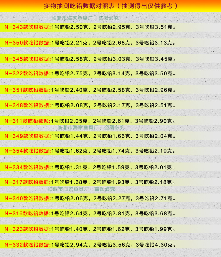 特价纳米浮漂 贴图艺术漂 大浮力 三角菱形尾浮漂 近视醒目漂