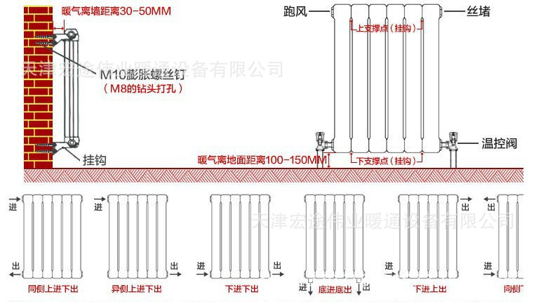 [厂家一件批发]钢制艺术暖气片散热器 家用暖气片采暖散热器促销