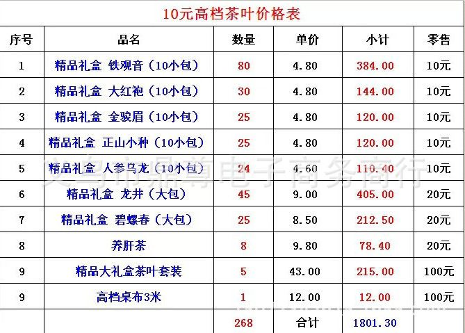 跑江湖 10元高档茶叶 十元模式盒装茶叶 礼盒装茶叶价格 - 中国