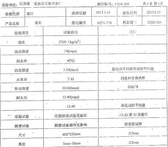 建築材料檢測報告2