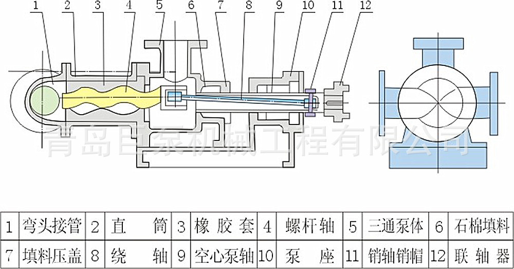 螺杆浓浆泵i