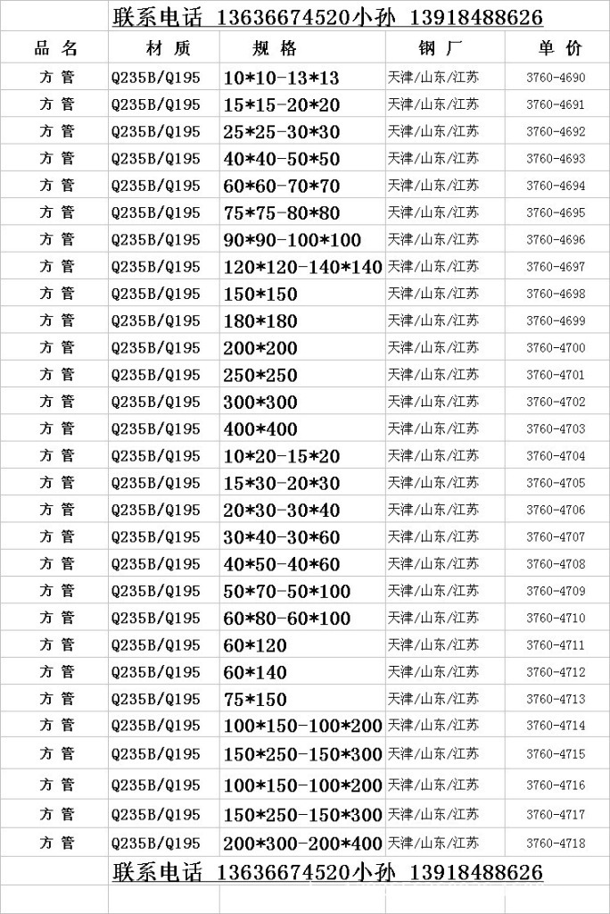 金屬製品廠採購黑皮方通現貨規格3060價格材質q195河北新亞出廠